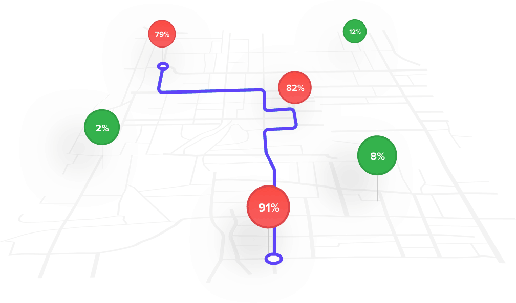Route Planning